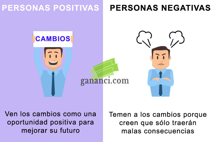 Diferencias entre gente positiva y negativa