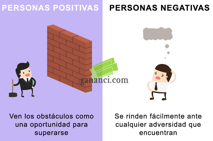 Diferencias entre gente positiva y negativa