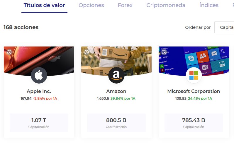 Como darte de baja de opciones binarias aunque hayas invertido