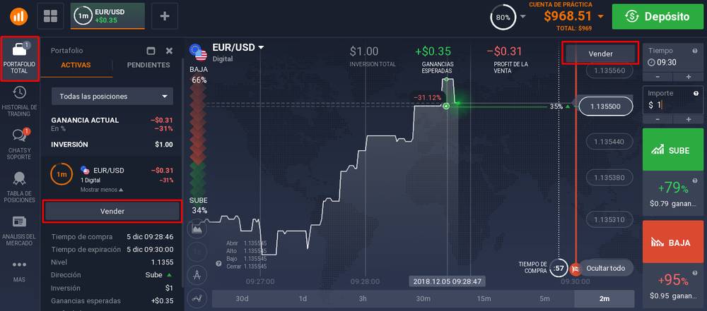 Cómo funciona IQ Option [Guía COMPLETA 2021]