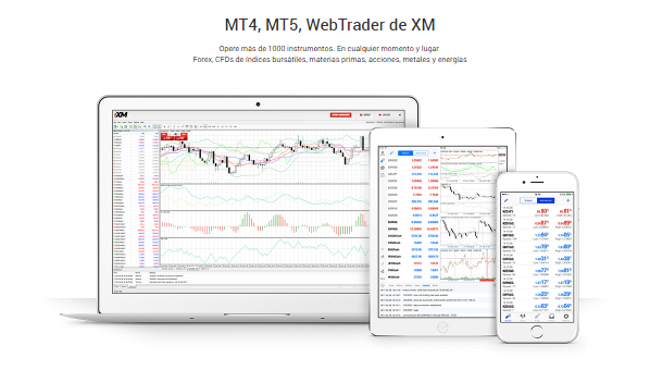 Metatrader para diferentes dispositivos de XM Broker